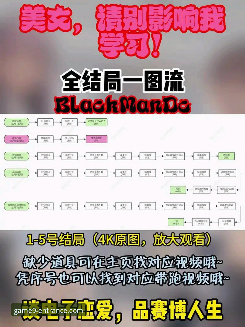 九游社区互动实用教程：从新手到大神的进阶指南